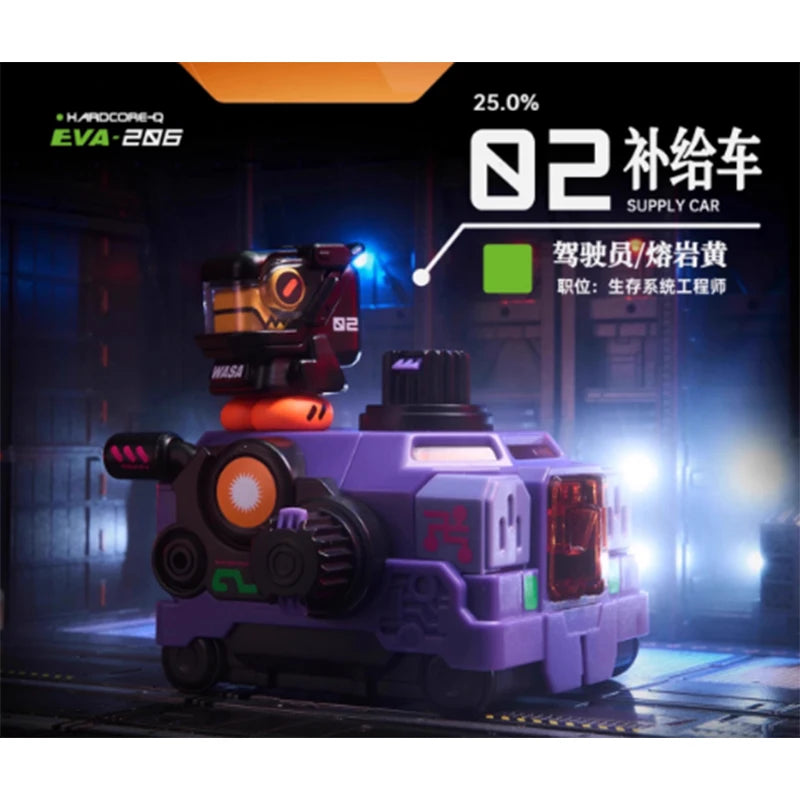 Original EVA×WASA NEON GENESIS EVANGELION EVA Animation Comics Peripheral Toys Anime Action Figure Collection Mode