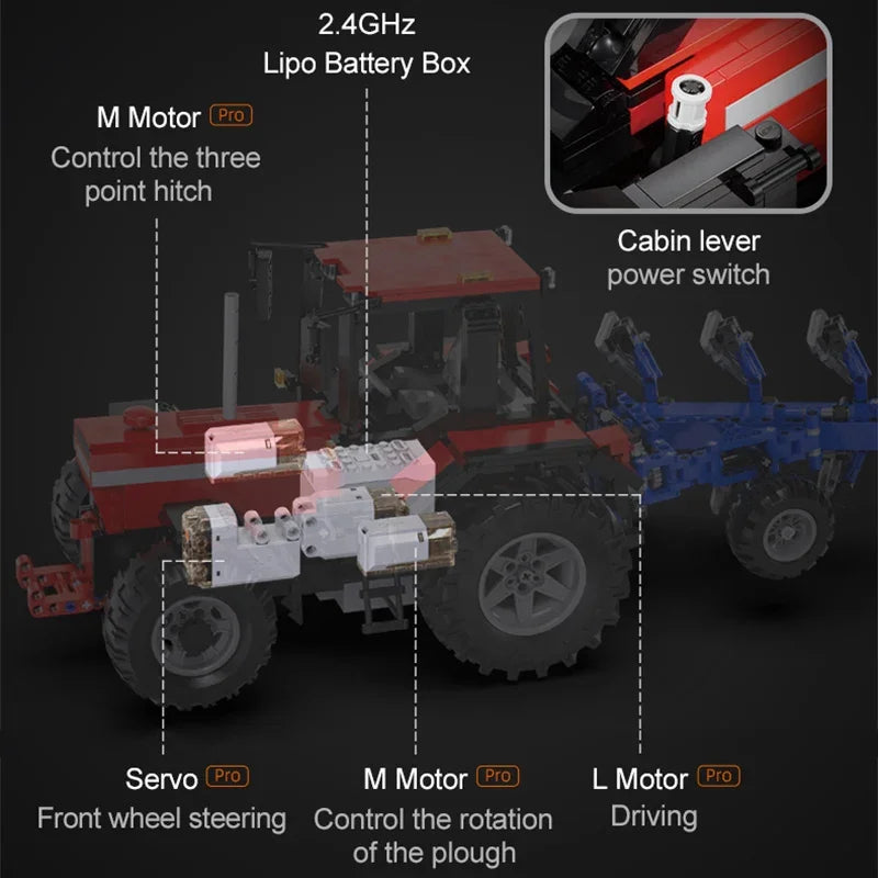 Cada 1:17 514c 1675pcs City Remote Control Multifunctional Agricultural Vehicle Building Block RC Truck Bricks Toys Boys Gifts