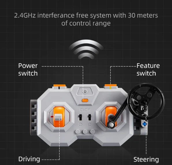 Cada Military RC Engineering Vehicle Truck Crane Building Blocks Control Remoto Rescue Vehicle City Car Bricks Toys Children